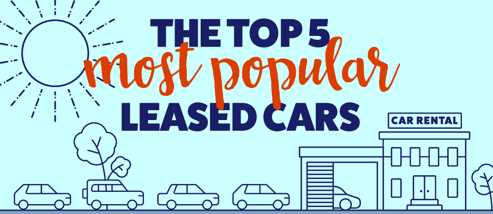 Top 5 most popular leased cars – The Car Spotter Blog